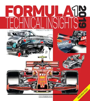 Fórmula 1 2019: Perspectivas técnicas (Avance 2020) - Formula 1 2019: Technical Insights (Preview 2020)