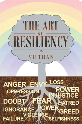 El arte de la resistencia - The Art of Resiliency