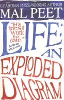 La vida: Un diagrama explosivo - Life: An Exploded Diagram