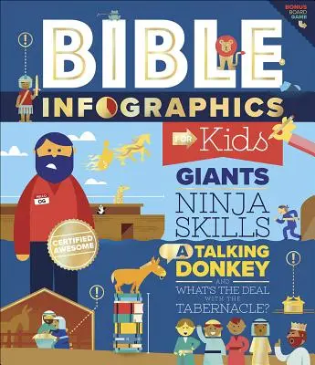 Infografía bíblica para niños: Gigantes, habilidades ninja, un burro que habla y ¿qué pasa con el tabernáculo? - Bible Infographics for Kids(tm): Giants, Ninja Skills, a Talking Donkey, and What's the Deal with the Tabernacle?