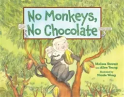 Ni monos ni chocolate - No Monkeys, No Chocolate