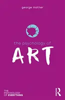 Psicología del arte - The Psychology of Art