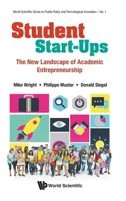 Nuevas empresas estudiantiles: El nuevo panorama de la iniciativa empresarial académica - Student Start-Ups: The New Landscape of Academic Entrepreneurship