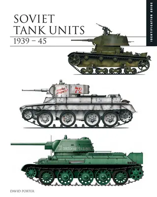 Unidades de tanques soviéticas 1939-45 - Soviet Tank Units 1939-45