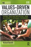 La organización basada en valores: La salud cultural y el bienestar de los empleados como vía hacia un rendimiento sostenible - The Values-Driven Organization: Cultural Health and Employee Well-Being as a Pathway to Sustainable Performance