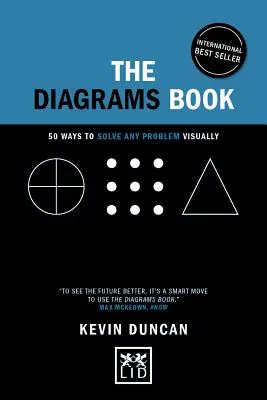 El libro de los diagramas: Edición 5º Aniversario - The Diagrams Book: 5th Anniversary Edition