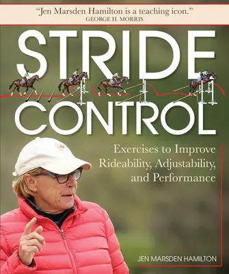 Control de la zancada: Ejercicios para mejorar la manejabilidad, la adaptabilidad y el rendimiento - Stride Control: Exercises to Improve Rideability, Adjustability and Performance