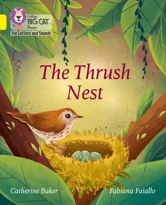 Thrush Nest - Banda 03/Amarillo - Thrush Nest - Band 03/Yellow