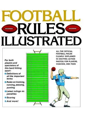 Reglas de fútbol ilustradas - Football Rules Illustrated