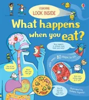 Mira dentro Qué pasa cuando comes - Look Inside What Happens When You Eat