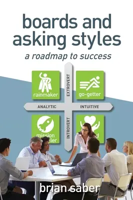 Consejos y Estilos de Preguntar: Una hoja de ruta hacia el éxito - Boards and Asking Styles: A Roadmap to Success