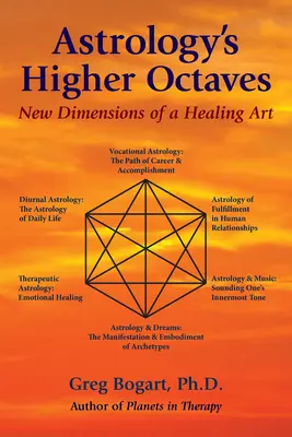 Las octavas superiores de la astrología: Nuevas dimensiones de un arte curativo - Astrology's Higher Octaves: New Dimensions of a Healing Art