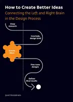 Cómo crear mejores ideas: Cómo conectar el cerebro izquierdo y el derecho en el proceso de diseño - How to Create Better Ideas: Connecting the Left and Right Brain in the Design Process