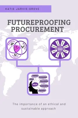 La contratación a prueba de futuro: La importancia de un enfoque ético y sostenible - Futureproofing Procurement: The Importance of an Ethical and Sustainable Approach