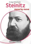 Steinitz Jugada a jugada - Steinitz: Move by Move