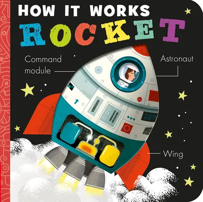 Cómo funciona: Cohete - How It Works: Rocket