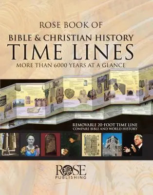 Libro Rosa de la Biblia y Líneas de Tiempo de la Historia Cristiana: Más de 6000 años de un vistazo - Rose Book of Bible & Christian History Time Lines: More Than 6000 Years at a Glance