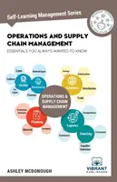 Aspectos básicos de la gestión de operaciones y de la cadena de suministro que siempre quiso conocer (Serie de autoaprendizaje de gestión) - Operations and Supply Chain Management Essentials You Always Wanted to Know (Self-Learning Management Series)