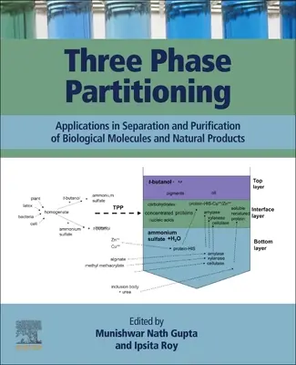 Partición trifásica: Aplicaciones en Separación y Purificación de Moléculas Biológicas y Productos Naturales - Three Phase Partitioning: Applications in Separation and Purification of Biological Molecules and Natural Products