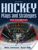 Jugadas y estrategias de hockey - Hockey Plays and Strategies