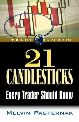 21 velas que todo inversor debe conocer - 21 Candlesticks Every Trader Should Know