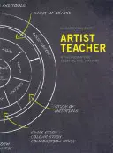 Artist Teacher - Una filosofía para crear y enseñar - Artist Teacher - A Philosophy for Creating and Teaching