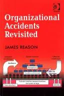 Accidentes organizativos revisitados - Organizational Accidents Revisited