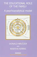 El papel educativo de la familia: un modelo psicoanalítico - Educational Role of the Family - A Psychoanalytical Model