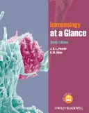 La inmunología de un vistazo. J.H.L. Playfair, B.M. Chain - Immunology at a Glance. J.H.L. Playfair, B.M. Chain