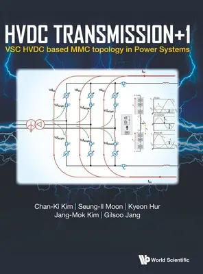 Transmisión Hvdc +1: Topología MMC basada en Vsc Hvdc en sistemas de potencia - Hvdc Transmission +1: Vsc Hvdc Based MMC Topology in Power Systems