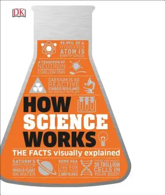 Cómo funciona la ciencia: Los hechos explicados visualmente - How Science Works: The Facts Visually Explained