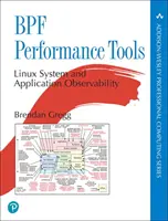 Herramientas de rendimiento Bpf - Bpf Performance Tools