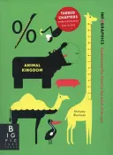 Infografía: Reino Animal - Infographics: Animal Kingdom