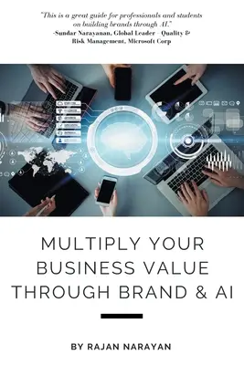 Multiplique el valor de su empresa a través de la marca y la IA - Multiply Your Business Value Through Brand & AI