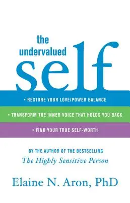 El yo infravalorado - The Undervalued Self