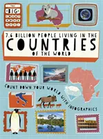 La gran cuenta atrás: 7.600 millones de personas viven en los países del mundo - Big Countdown: 7.6 Billion People Living in the Countries of the World