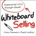 Whiteboard Selling: Potenciando las ventas a través de lo visual - Whiteboard Selling: Empowering Sales Through Visuals