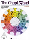 La rueda de acordes: La herramienta definitiva para todos los músicos - The Chord Wheel: The Ultimate Tool for All Musicians