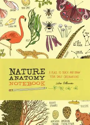 Cuaderno de anatomía de la naturaleza: Un lugar para registrar y dibujar tus observaciones diarias - Nature Anatomy Notebook: A Place to Track and Draw Your Daily Observations