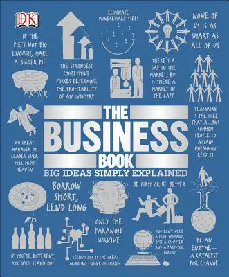 El libro de los negocios - The Business Book