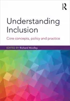 Comprender la inclusión: Conceptos básicos, política y práctica - Understanding Inclusion: Core Concepts, Policy and Practice