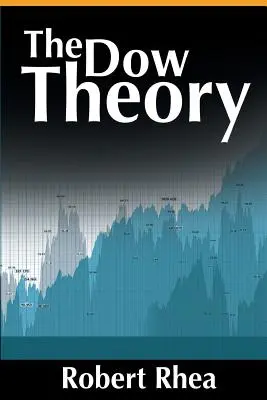 La teoría de Dow - The Dow Theory