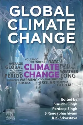 Cambio climático global - Global Climate Change