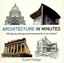 Arquitectura en minutos - Architecture in Minutes