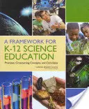 A Framework for K-12 Science Education: Prácticas, conceptos transversales e ideas básicas - A Framework for K-12 Science Education: Practices, Crosscutting Concepts, and Core Ideas