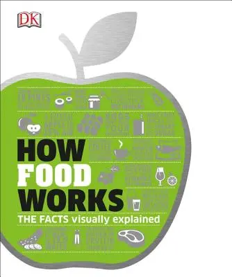 Cómo funcionan los alimentos: Los hechos explicados visualmente - How Food Works: The Facts Visually Explained