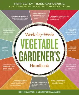 Manual semanal del hortelano: La jardinería perfecta para obtener la cosecha más abundante de su vida - Week-By-Week Vegetable Gardener's Handbook: Perfectly Timed Gardening for Your Most Bountiful Harvest Ever