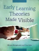 Las teorías del aprendizaje temprano hechas visibles - Early Learning Theories Made Visible