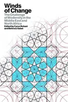 Vientos de cambio: El desafío de la modernidad en Oriente Próximo y el Norte de África - Winds of Change: The Challenge of Modernity in the Middle East and North Africa