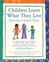 Los niños aprenden lo que viven - Children Learn What They Live